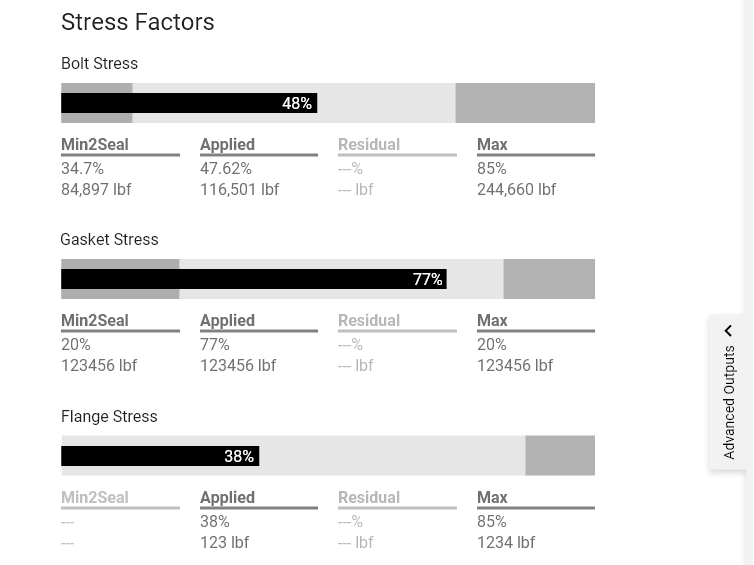 data-vis