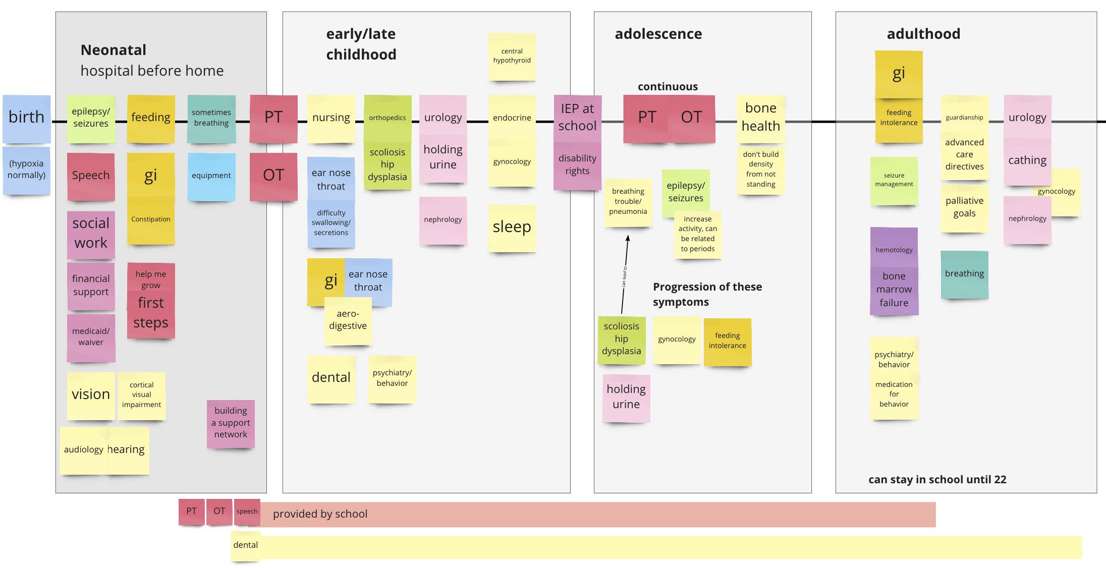 sni-timeline-crop