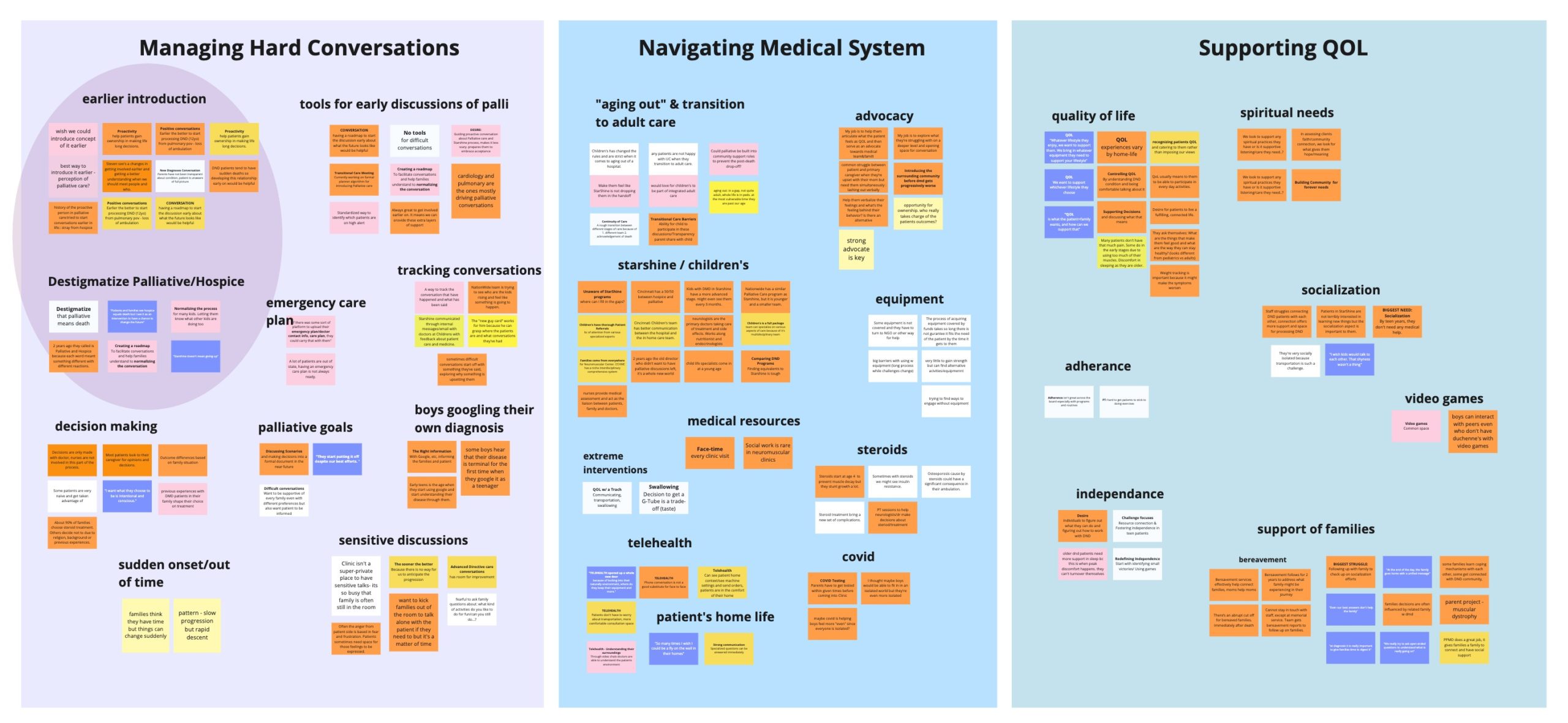 affinity-map-crop